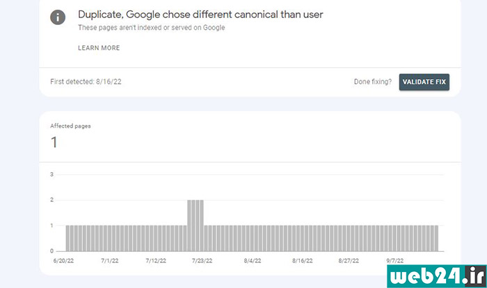 Duplicate, Google Chose different canonical than user