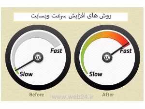 20 روش برای افزایش سرعت وبسایت (وردپرس) – بخش دوم
