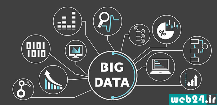 بیگ دیتا یا BIG DATA