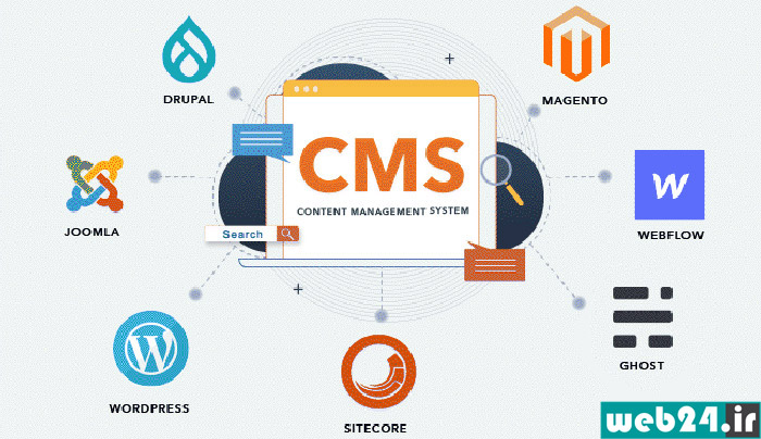 طراحی وب سایت داینامیک با استفاده از CMS