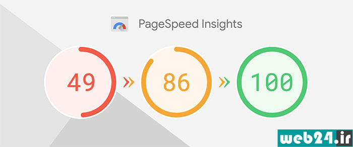 سایت PageSpeed Insights