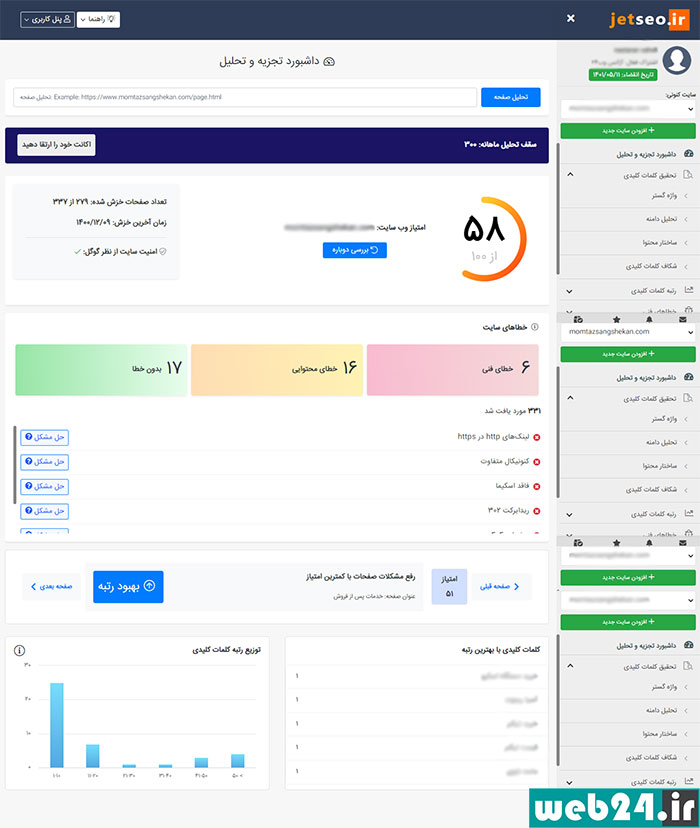 بخش تحلیل دامنه جت سئو
