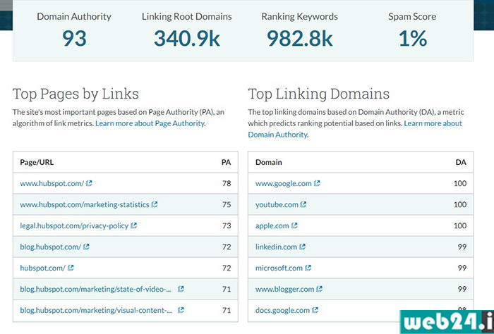 ابزار Domain Analysis