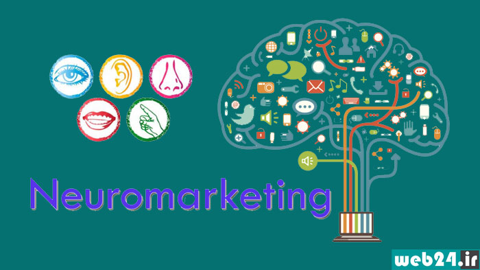 NeuroMarketing