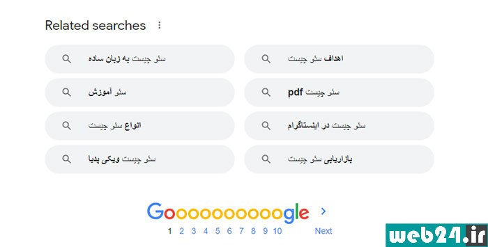 pagination در سئو