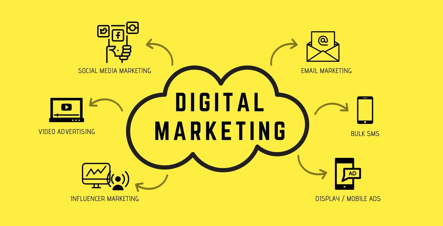 تفاوت بازاریابی سنتی با بازاریابی دیجیتال