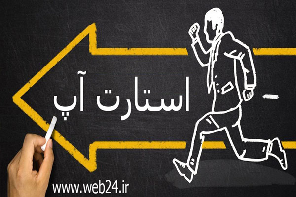 نوشتن طرح کسب و کار Business Plan برای استارت آپ ها