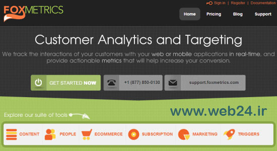 foxmetrics جايگزين آناليتيكز گوگل