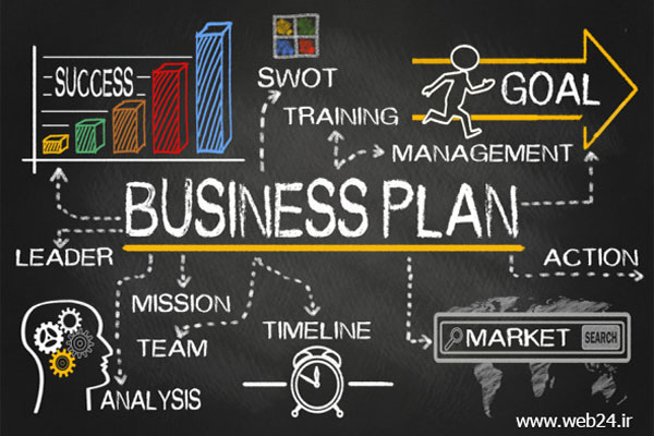 بیزینس پلن Business Plan چیست