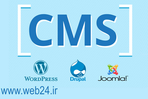 PHP CMS