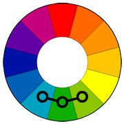 ابزارهای انتخاب رنگ وب سایت