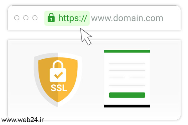اطمینان از اعتبار گواهینامه SSL