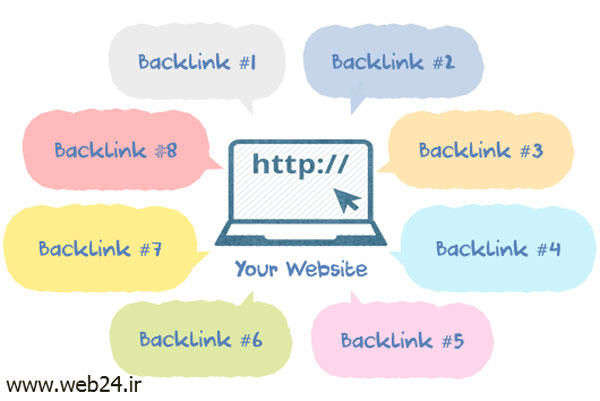 بکلینک از سایت های منقضی شده