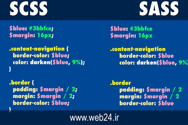 ترکیب کد در Sass