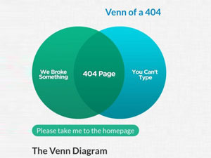 صفحه 404 چیست؟ خطای 404 را چگونه برطرف کنیم؟