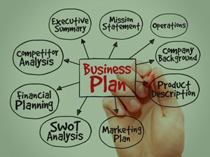 وب 24 - بیزینس پلن Business Plan یا طرح کسب و کار چیست؟