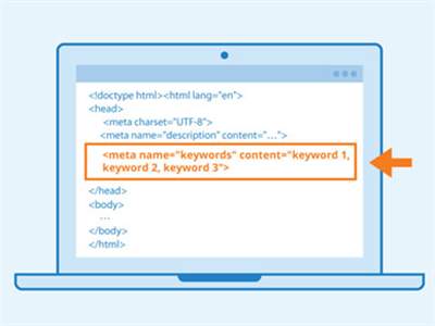 متا تگ کلمات کلیدی یا meta keyword و کاربرد آن در سئو چیست؟