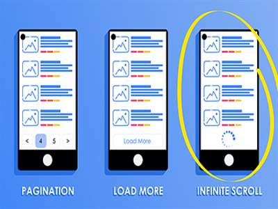 اسکرول بی نهایت (Infinite Scroll) چیست و چه کاربردی دارد؟