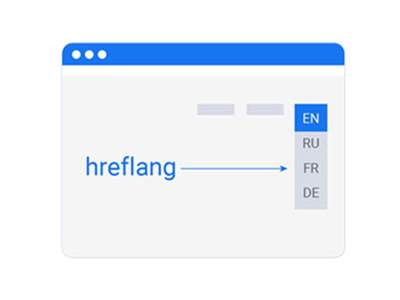تگ Hreflang چیست و چه کاربردی دارد؟