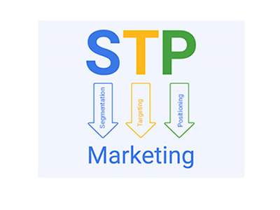 تاثیر مدل STP در دیجیتال مارکتینگ
