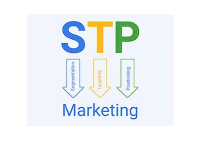 تاثیر مدل STP در دیجیتال مارکتینگ