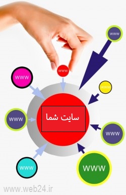 مزایای بک لینکها در سئو