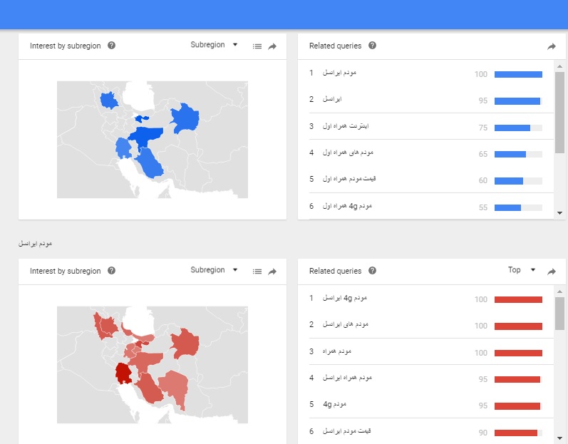 نمایش تعداد جستجو در مکان های مختلف ایران در ابزار گوگل ترندز