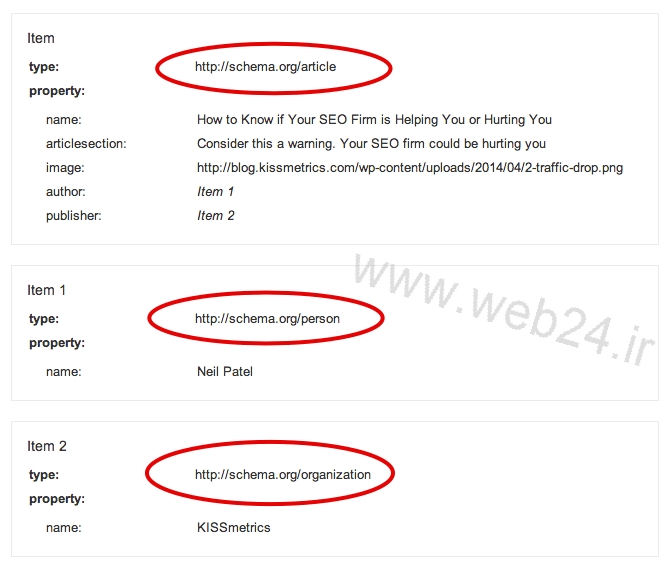 Schema Markup ابزار نشانه گذاری وبسایت